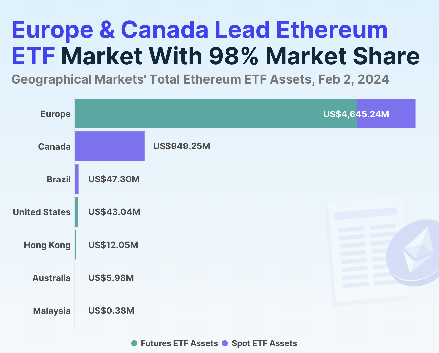 Ethereum ETF